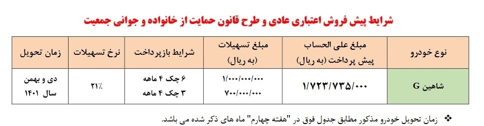 جدول