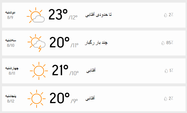 دمای هوای تهران