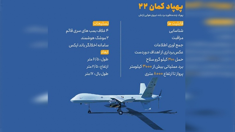 پهپاد پهن پیکر کمان ۲۲