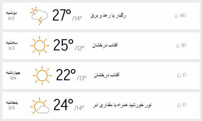 دمای هوای تهران