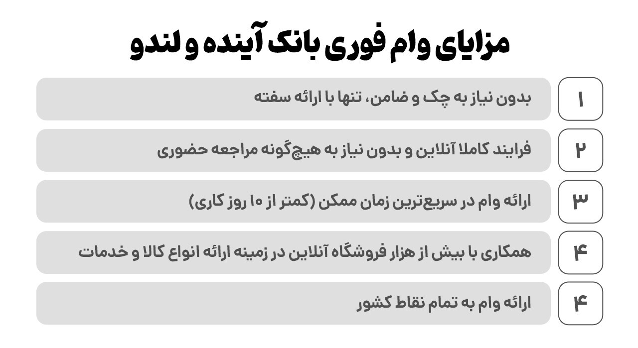درخواست وام