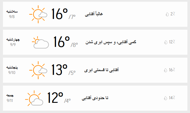 آب و هوای تهران