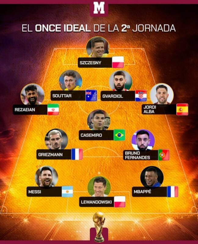 (عکس) مدافع ایران در کنار مسی جزو ستارگان جام جهانی