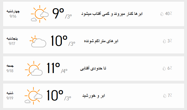 آّب و هوای تهران