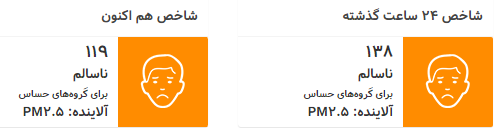 آلودگی هوای تهران