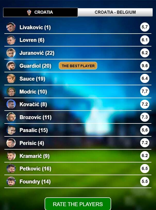 (عکس) این جوان گران‌ترین مدافع فوتبال جهان می‌شود