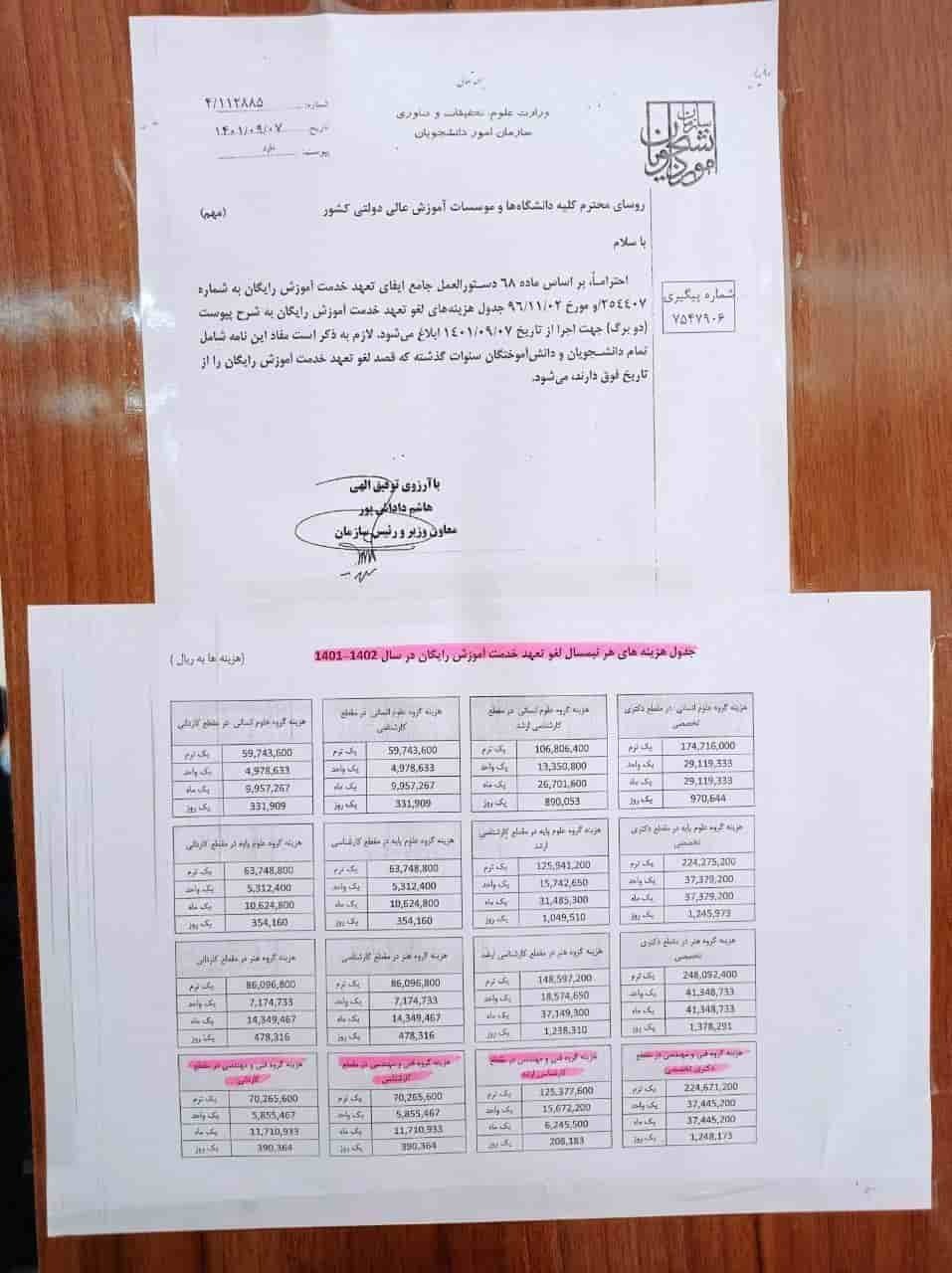 آزادسازی مدارک تحصیلی
