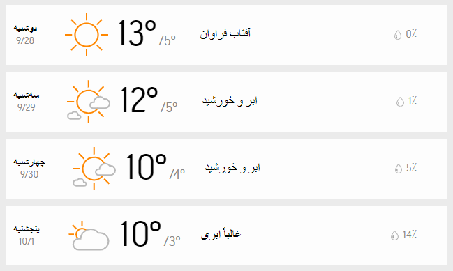 دمای هوای تهران