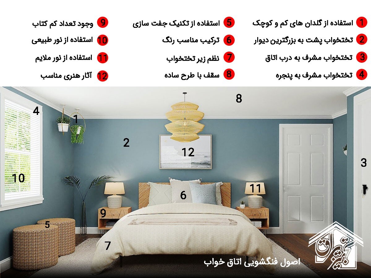 اصول فنگ شویی اتاق خواب _ تجهیز یراق