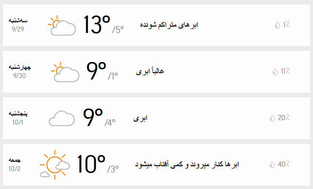 دمای هوای تهران
