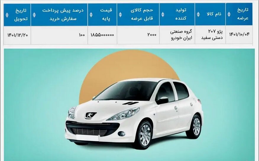 عرضه پژو ۲۰۷ دستی در بورس کالا