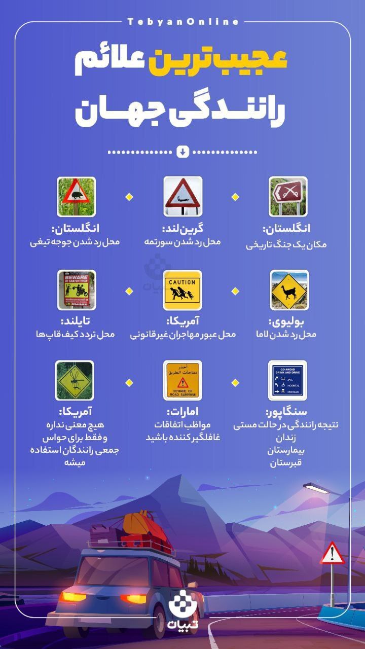 عجیب‌ترین علائم رانندگی در جهان