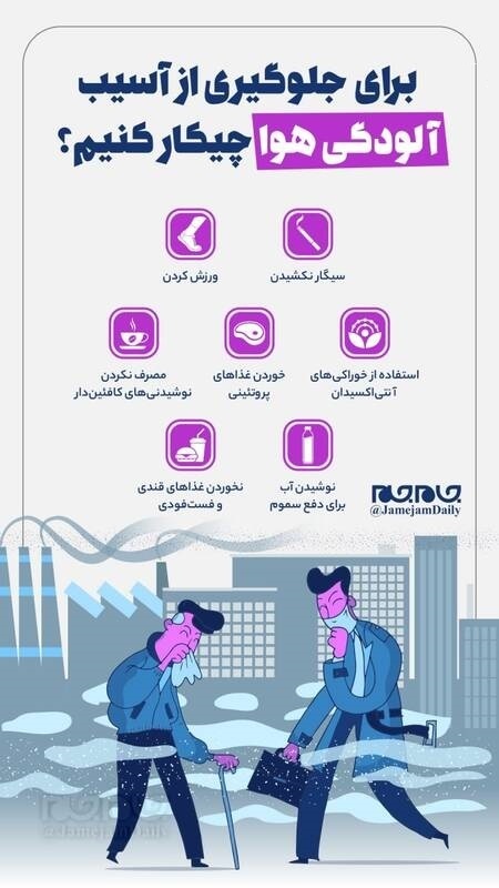 (اینفوگرافیک) برای جلوگیری از آسیب آلودگی هوا چه‌کار کنیم؟