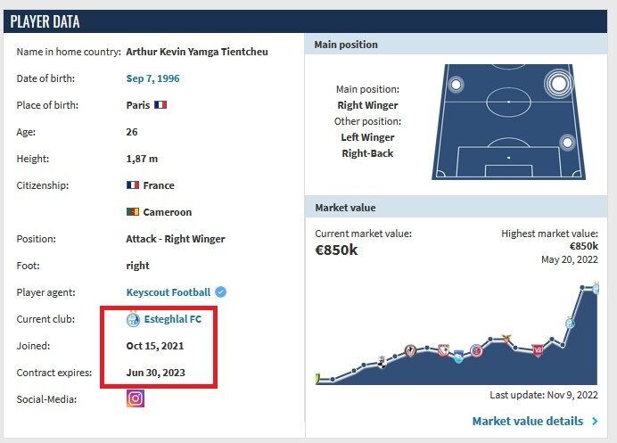 سرنوشت تیام، در انتظار کوین یامگا؟