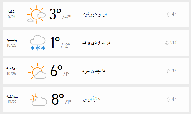 دمای هوای تهران