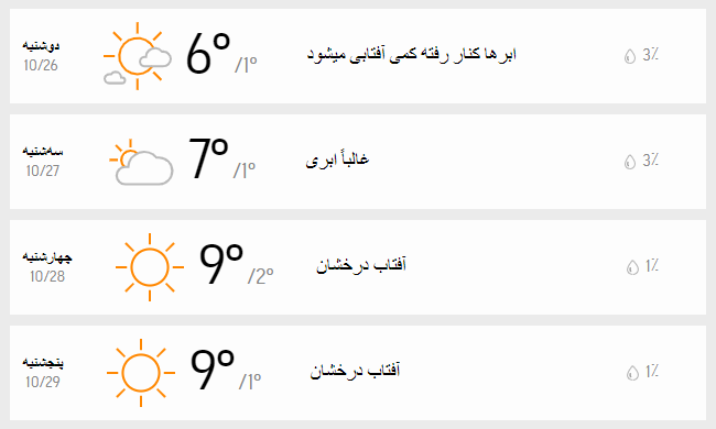 دمای هوای تهران