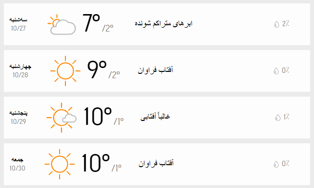 دمای هوای تهران