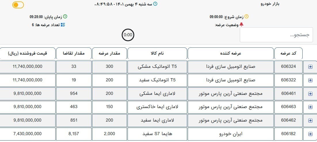 خودرو
