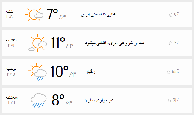 دمای هوای تهران