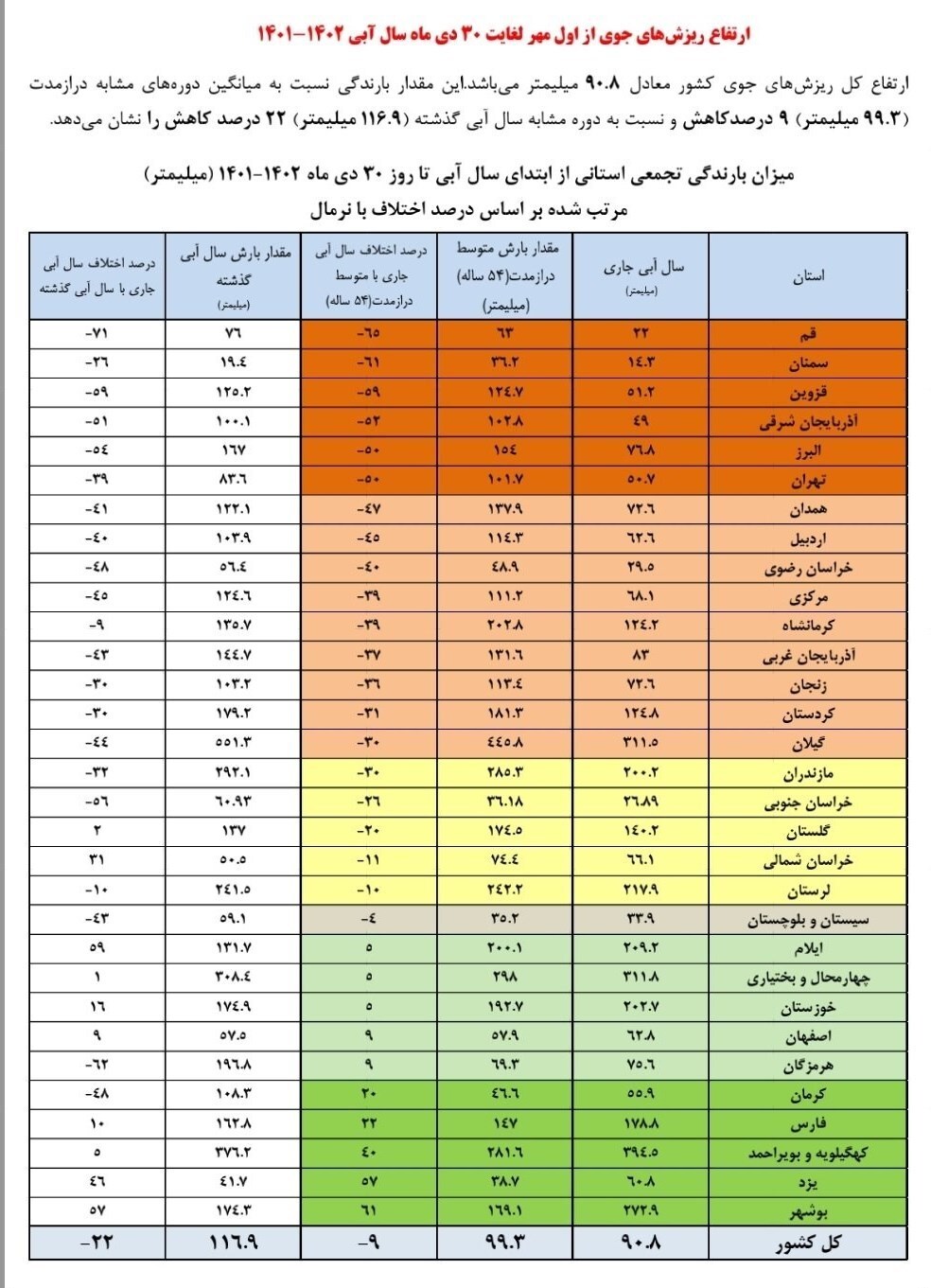 تصویر1