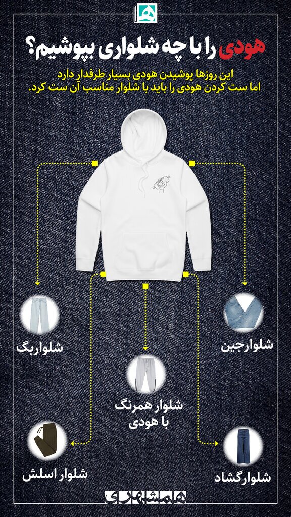 (اینفوگرافیک) هودی را با چه شلواری بپوشیم؟ (اینفوگرافیک) هودی را با چه شلواری بپوشیم؟