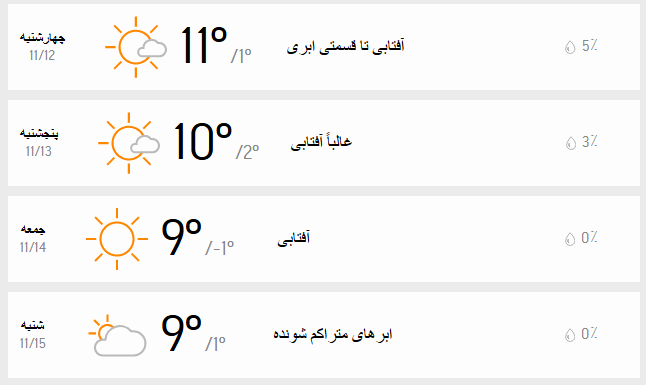 دمای هوای تهران