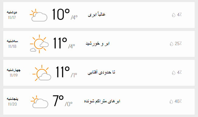 آب و هوای تهران