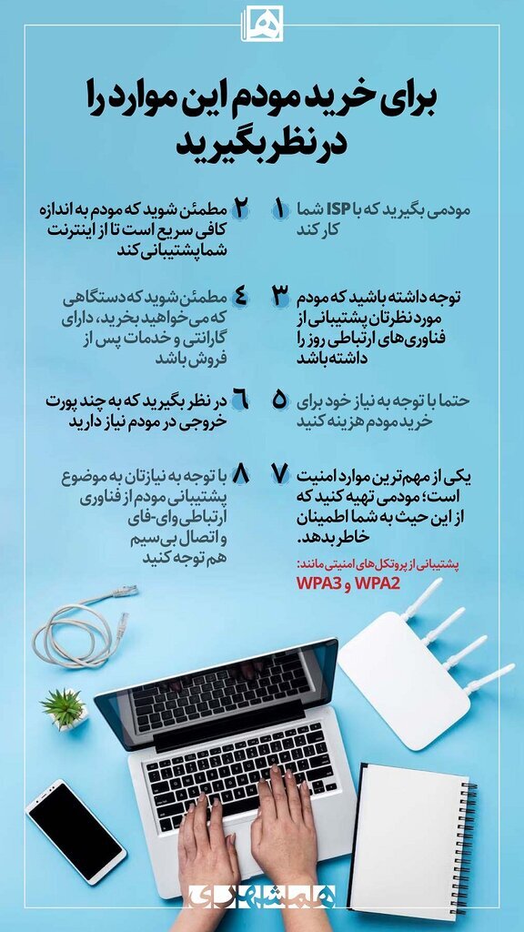 مودم