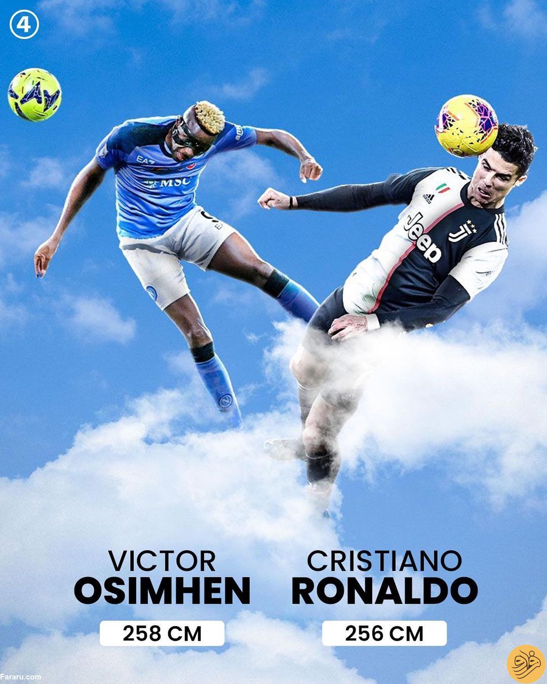 (تصاویر) بازیکنی که رکورد رونالدو را شکست