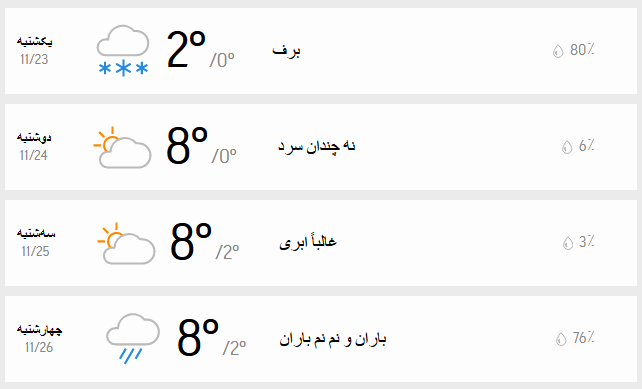 دمای تهران