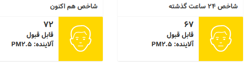 آلودگی تهران