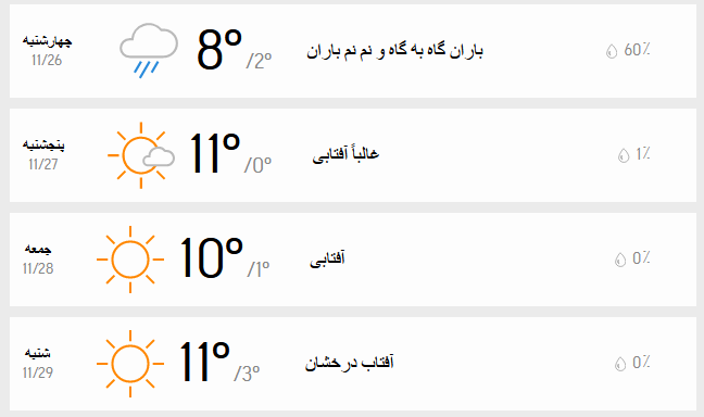 دمای تهران