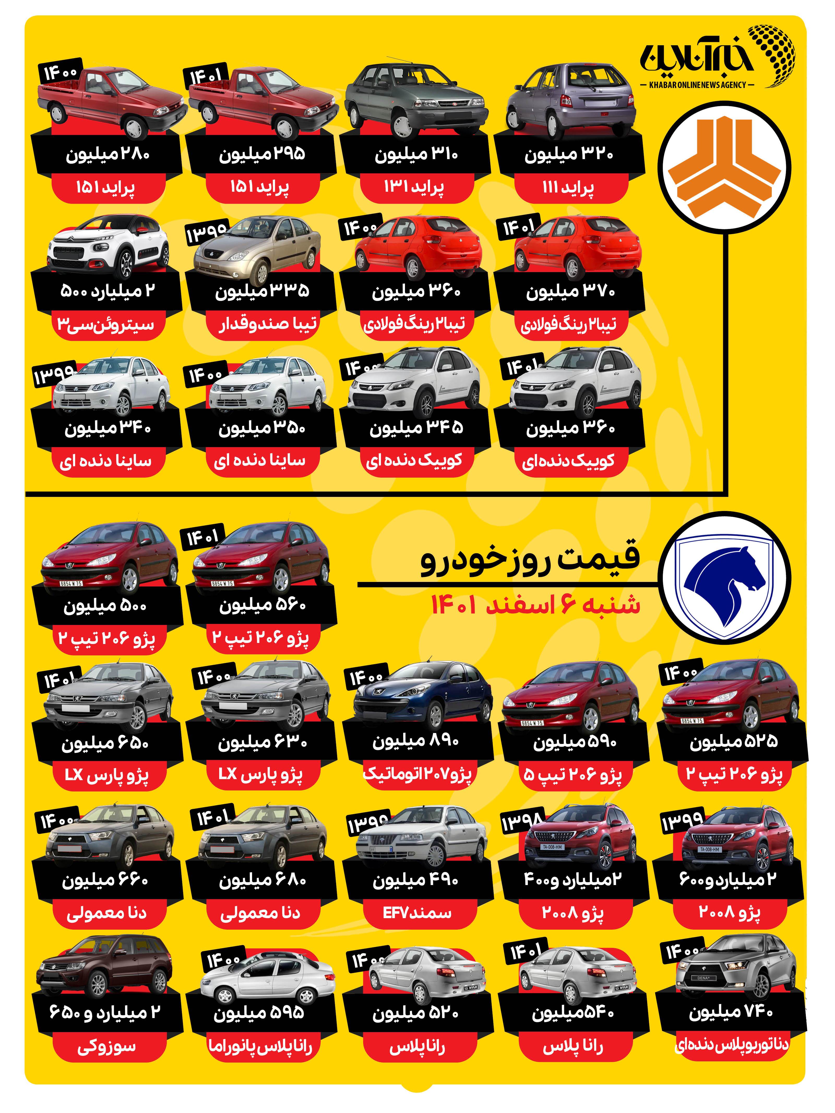 رانا در یک قدمی ۶۰۰ میلیون تومانی