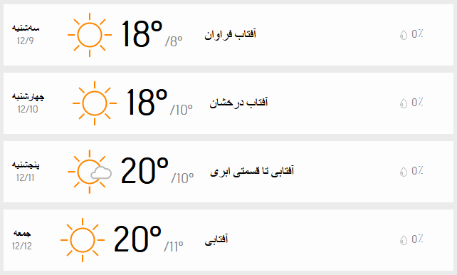 دمای هوای تهران