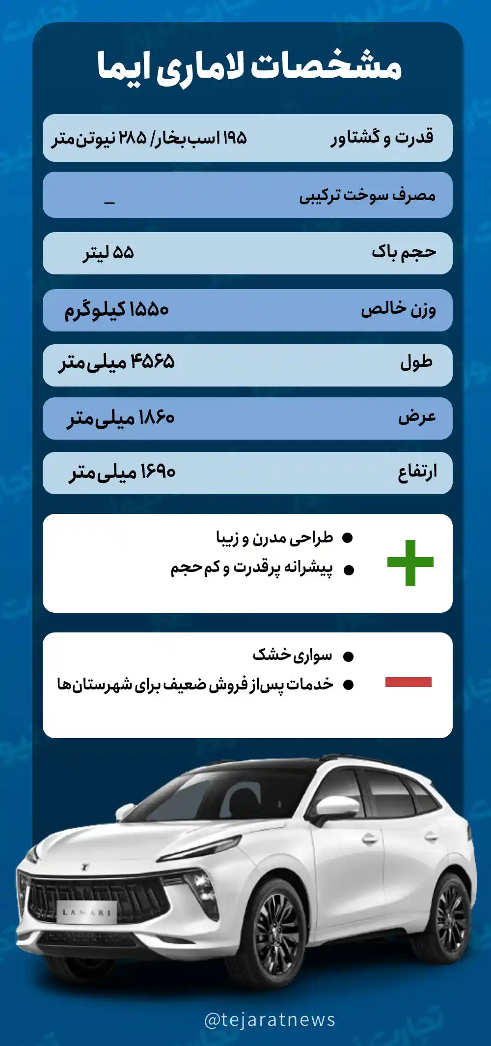 مشخصات فنی لاماری ایما