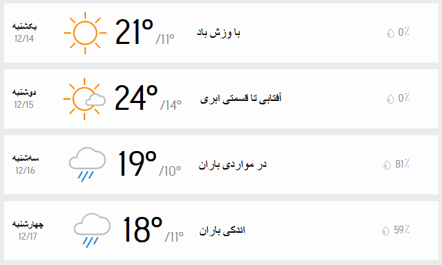 آب و هوای تهران