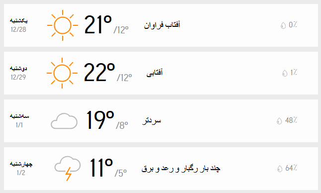 دمای تهران