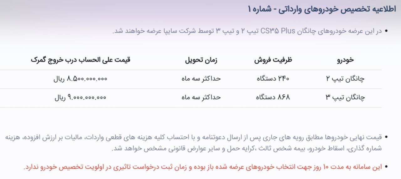 قیمت جدید خودروهای چانگان وارداتی اعلام شد
