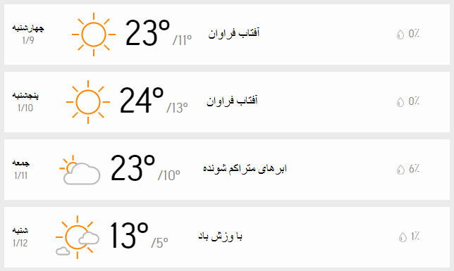 دمای هوای تهران