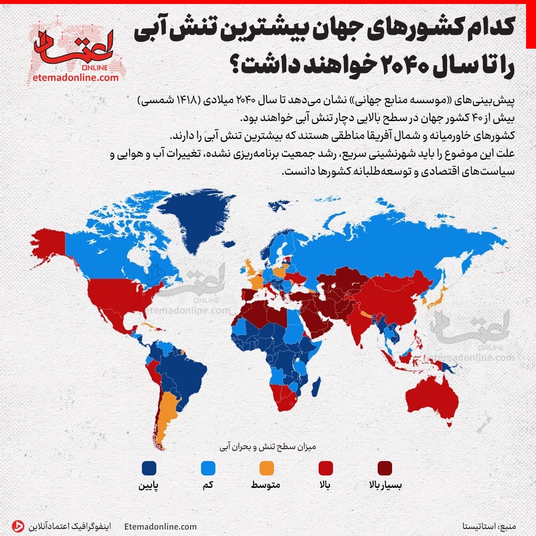 (اینفوگرافی) کدام کشورهای جهان بیشترین تنش آبی را خواهند داشت؟