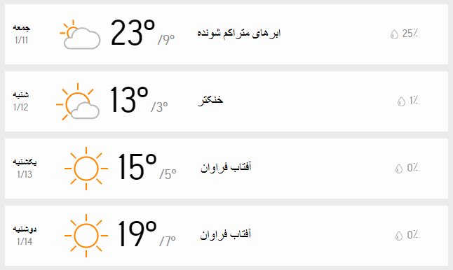 دمای هوای تهران