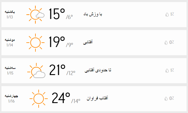 دمای هوای تهران