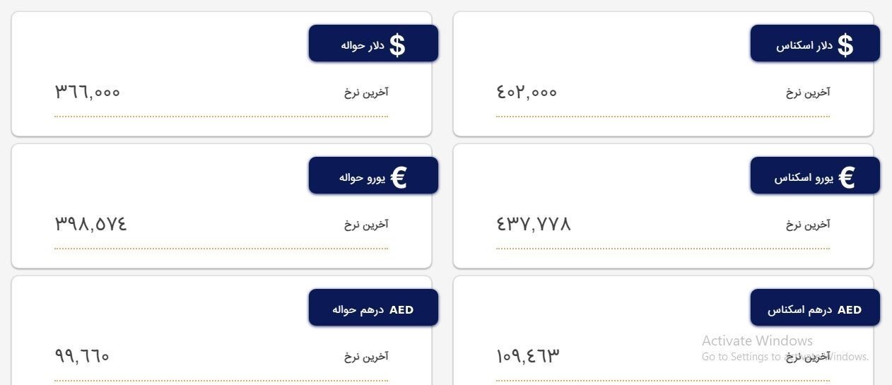 قیمت ارز‌ها در مرکز مبادلات/ دلار ثابت ماند