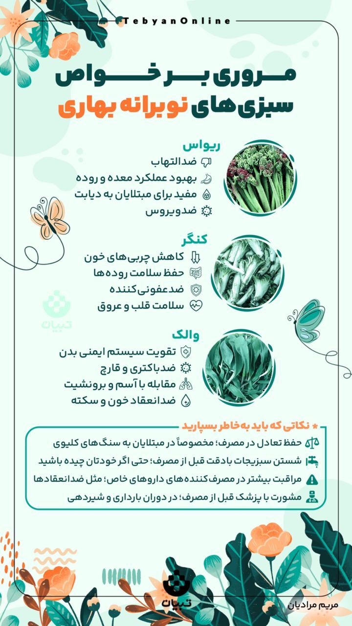 (اینفوگرافیک) خواص سبزی‌های نوبرانه بهاری
