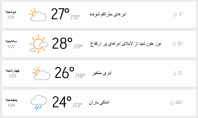 دمای هوای تهران