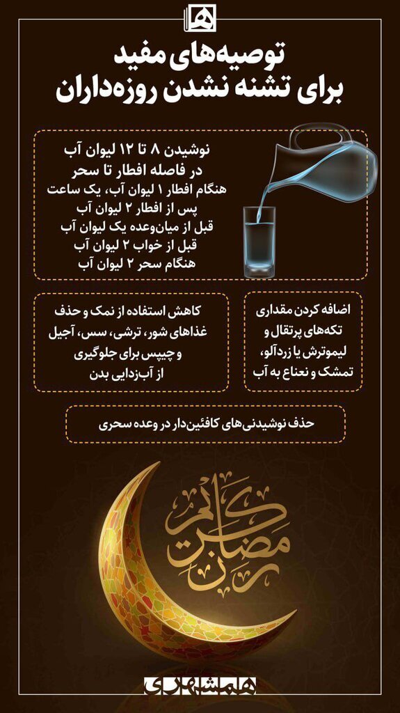 (اینفوگرافیک) در وعده سحری این نوشیدنی‌ها را نخورید