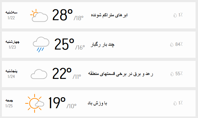 دمای هوای تهران