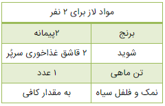 اعیانی‌ترین غذا، ویژه خانم‌ها و آقایان مجرد!