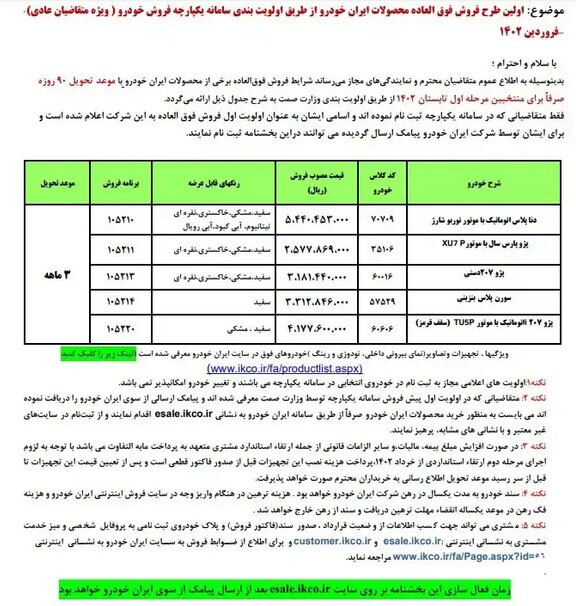 جزییات اولین فروش فوق‌العاده محصولات ایران خودرو در سال ۱۴۰۲