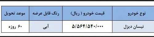 شرایط فروش فوری وانت نیسان دیزلی اعلام شد